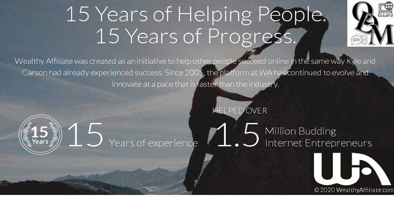The Wealthy affiliate Platform Is Owned By Niche Marketing, Inc.  