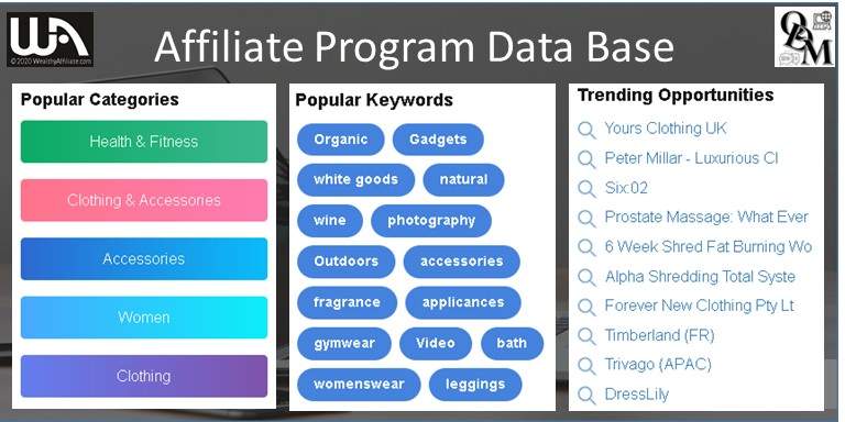 Wealthy Affiliate Program Affiliate Program Data Base Tool  Try the features 