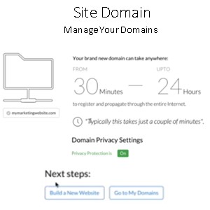 Best Site Domain Name Registration How To Manage Your Domains