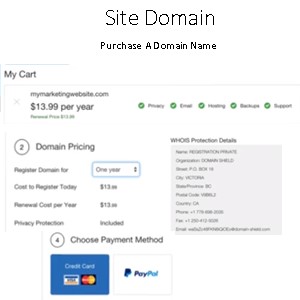 Best Site Domain Name Registration How To Purchase A Domain Name