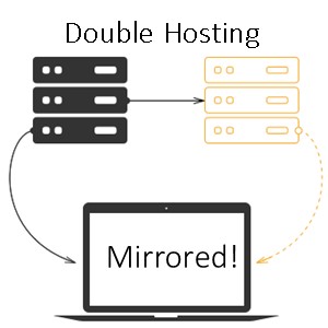 Best Site Hosting Service. Site Rubix Uses Double Hosting The Mirrored Hosting