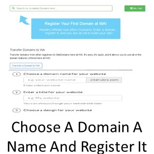 Digital Marketing Affiliate Marketers Choose A Domain Name And Register It