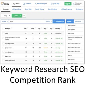 Jaaxy Keyword Research SEO Competition Ranking Tool At Quaint Digital Marketing