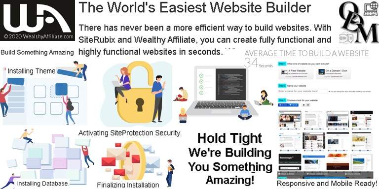 How To Earn With A Website Step 3. The website build is easy.