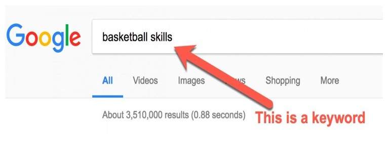How To Earn Money Online With A Website Step 6 Keyword Search No 1