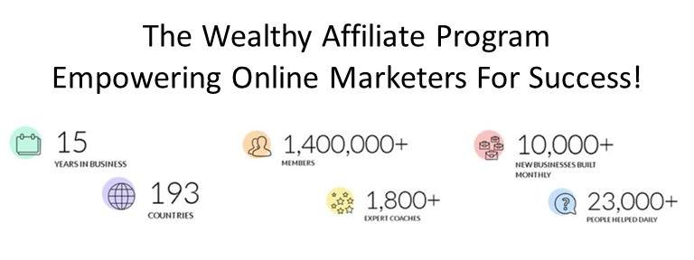 Wealthy Affiliate Program IS About People, Success and Tools For Success. t